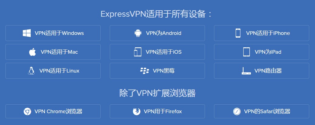 #国外#ExpressVPN 国外首选VPN商，速度快稳定性好，附购买教程